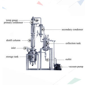 JOSTON 10L 20L 30L 다기능 실험실 스케일 진공 알코올 에틸 용제 정화 회수 증류열 장비 - Product Image 2