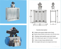 STARLIGHT CHUTES SC Amortisseur pneumatique à rappel par ressort marche/arrêt pour la ventilation d'évacuation des fumées d'urgence, personnalisable
