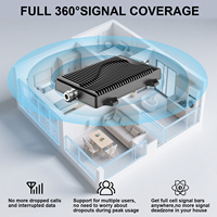 Repetidor de Señal Móvil Tribanda 900 1800 2100 MHz B1 B2 B3 B4, Amplificador de Señal de Teléfono Celular 2g 3g 4g