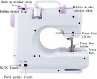 Machine à coudre portable de bureau compacte pour la maison, idéale pour la couture et le tricot manuel