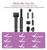 Brosse de sèche-cheveux professionnelle 7 en 1 de marque privée personnalisée sèche-cheveux lissage à grande vitesse avec fixation par peigne