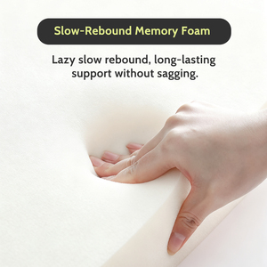 Groothandel ergonomisch traagschuim kussen met nekondersteuning en gebreid <span class=keywords><strong>design</strong></span> voor gebruik in vliegtuigen, kamperen, verpleging en hotels - Product Image 6