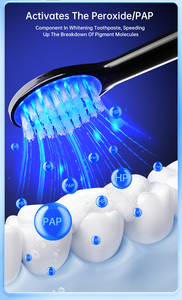 Nettoyage puissant électrique <span class=keywords><strong>Vibro</strong></span> brosse à <span class=keywords><strong>dents</strong></span> blanchiment des <span class=keywords><strong>dents</strong></span> brosse à <span class=keywords><strong>dents</strong></span> sonique brosse à <span class=keywords><strong>dents</strong></span> à Vibration rapide - Product Image 5