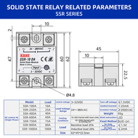 Module de relais à semi-conducteurs série SSR-DA DC vers AC 4-32VDC à passage par zéro SSR-25/40/50/60/75/80DA pour contrôle de température PID