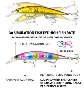 Atacado Pesado Minnow Afundando 110mm 37g Plástico Isca De Pesca Água Salgada Fundição Longa Ação Rolante Pesca Minnow Iscas - Product Image 4
