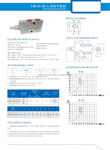 Válvula de control direccional de acero chapado en zinc JIANGSUHAOHONG VBCD SE a G3/4 con flujo de 60L/min y presión de 35Mpa - Product Image 5