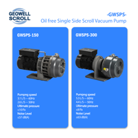 180L/min GWSPS150 Modèle 100% Pompe à vide propre sans huile Pompe à vide sèche à défilement OEM