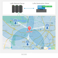 Raspberry Pi Lorawan Gateway Modul SX1302/3 868M/915M Sensor Lorawan untuk Raspberry Pi 4 GNSS Modul Komunikasi Bersamaan