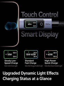 สายชาร์จ UGREEN 240W PD Type C to Type C รุ่น L541 แบบถัก พร้อมหน้าจอแสดงผลดิจิตอลแสดงแรงดัน กระแสไฟ และกำลังไฟ - Product Image 6