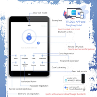 Serrure de porte intelligente sans clé TT Lock App, serrure numérique étanche, poignée de porte biométrique à empreintes digitales, serrure de porte sans clé en alliage d'aluminium