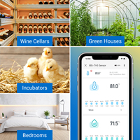 INKBIRD – capteur d'humidité et de température Wi-Fi IBS-TH3, thermomètre d'intérieur et hygromètre capteur 2-en-1 avec stockage de données dans le Cloud