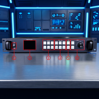 Procesador de Video Wall LED HUI DU VP210S con Clasificación IP65, Personalizable para Uso en Interiores/Exteriores, Compatible con Animación de Medios EDA/CAD