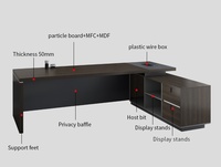 Table de bureau moderne, bureau de direction, table d'ordinateur, mobilier de bureau, table informatique