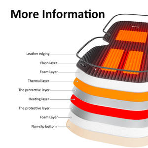 Anjuny Best Sellers Portable 12V Fast Warmth Cozy Drive <span class=keywords><strong>Therapy</strong></span> Heated Seat Cushion untuk Mobil - Product Image 3