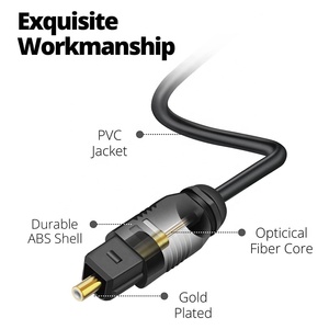 Câble Audio <span class=keywords><strong>optique</strong></span> numérique Xput S/Pdif <span class=keywords><strong>Toslink</strong></span> <span class=keywords><strong>vers</strong></span> <span class=keywords><strong>Mini</strong></span> <span class=keywords><strong>Toslink</strong></span> <span class=keywords><strong>Mini</strong></span>-<span class=keywords><strong>Toslink</strong></span> <span class=keywords><strong>Jack</strong></span> câble Audio <span class=keywords><strong>optique</strong></span> numérique S/Pdif - Product Image 2