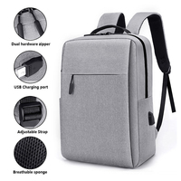 Sac à dos pour ordinateur portable, sac à dos de voyage pour hommes d'affaires, sac à dos d'étudiant en polyester, sac à dos imperméable avec port USB, sac à dos design pour l'école