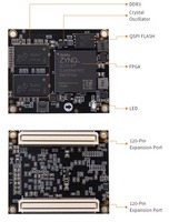 ALINX AC7Z020 AMD Xilinx Zynq-7000 FPGA SoM Core Board Bersertifikasi CE EMC ROHS Kit Evaluasi Tertanam