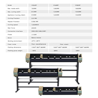 Plotter de Corte Skycut Yitu VH48SF de 5 Pies con Servomotor, Plotter de Corte de Vinilo de 60 Pulgadas con Cabezal de Corte Único, Cortador de Etiquetas