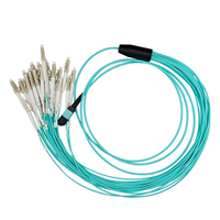 Cable de Conexión de Fibra Óptica Multimodo 24F OM3 MPO a LC 40G/100G LSZH Aqua para Cableado de Centros de Datos de Alta Densidad