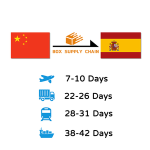 Proveedor de Servicios de Carga Aérea DDP Express DHL UPS de China a España, Almacén Amazon FBA BCN1 BCN2 BCN3 <span class=keywords><strong>BESA</strong></span> MAD4 MAD6 MAD7 MAD9 RMU1 - Product Image 1