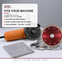 Disque de coupe diamanté OEM à treillis maillé turbo avec corps de 1,0 mm à 1,2 mm pour la découpe de carreaux de porcelaine, outil pour atelier de pierre, ensemble
