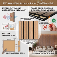 Panneau acoustique en feutre doux à grille de lattes en bois, isolation phonique, moderne, léger, durable, flexible, pour mur de fond, design graphique