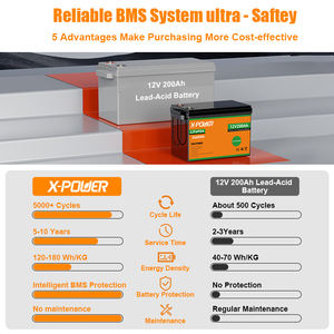 EN STOCK EN EE. UU., SIN IMPUESTOS, Batería de Litio-Ferrofosfato (LiFePO4) de Energía Solar de 12.8V y 100Ah, Paquete de Baterías X-Power XP-LFP12100, >6000 Ciclos - Product Image 5