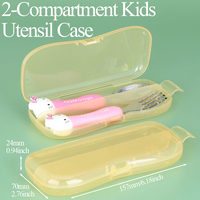 Boîte à cuillères pour bébé en plastique non toxique YUZMEI, transparente, portable, étui à couverts, boîte à couverts de voyage, ensemble pour enfants pour l'école