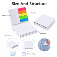 Fournitures scolaires OEM, notes autocollantes en forme d'animaux, notes autocollantes portables en forme d'animaux, fabricant d'origine