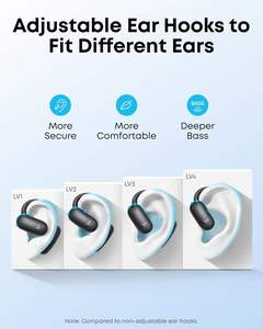 Soundcore AeroFit 2 Open-Ear Headphones Hi-Res Audio 42H Playtime IP55 Digital Display <strong>ANC</strong> for 5.4 Adjustable Ear Hooks - Product Image 4