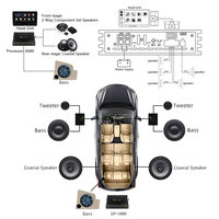Sennuopu X680 Processeur amplificateur 4 canaux 8 voies DSP pour autoradio
