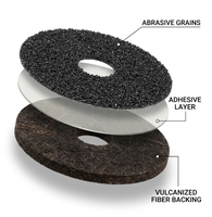 Disque à fibres 5 pouces 125 mm à trous ronds pour le débavurage de métaux lourds