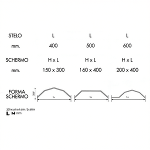 Protección de Seguridad para Máquinas Herramienta, Pantalla de 400, 500, 600 mm, Tamaños de Altura x Longitud: 150 x 300, 150 x 400, 200 x 400 - Product Image 2