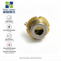 Diode laser monomode rouge 650 nm 2,1 V 17 mA, boîtier TO18, -20°C à +70°C, optoélectronique