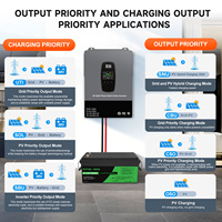 Inversor Híbrido DATOUBOSS US de Fase Dividida de 12KW 48V MPPT 90-450VDC, Inversor de 120V 240V para Uso Doméstico con Función Paralela