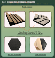 Paneles Acústicos Hexagonales Absorbentes de Sonido 3D, Paquete de 12, con Aspecto de Madera, Autoadhesivos, para Reducción de Ruido en el Hogar, Estudio u Oficina