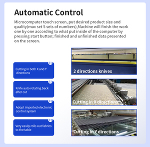 Máquina de corte automática ultrasónica para persianas enrollables, controlada por computadora, con certificación CE, salida de fábrica con componente de motor central - Product Image 3