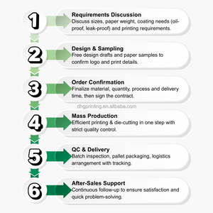 Bandeja de Bambú Desechable de Alta Calidad para Presentación de <span class=keywords><strong>Sushi</strong></span>, Sashimi <span class=keywords><strong>y</strong></span> <span class=keywords><strong>Tapas</strong></span> en Eventos Corporativos - Product Image 4