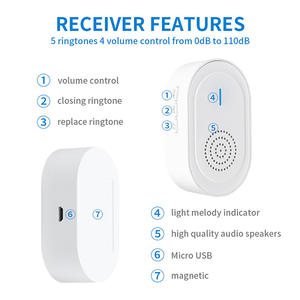 Sonnette sans fil rechargeable Daytech CC06 pour les cliniques infirmières, les maisons de retraite et les restaurants - Approuvée CE - Product Image 4