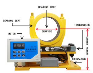Limiteur de poids pour grue de type QCX, limiteur de surcharge pour palan électrique - Product Image 2