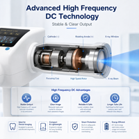Mesin Rontgen Gigi Portabel Tipe Pistol Frekuensi Tinggi dengan Sensor Digital Intraoral untuk Klinik Hewan