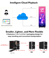 Canbest layar Poster lipat Digital, P1.2 P1.5 P1.8 P2.5 layar tampilan spanduk Led dalam ruangan portabel untuk mal belanja
