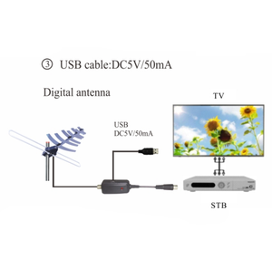 Antenne TV HD extérieure longue portée numérique WA-8807 pour grenier, toit ou camping-car, réception <span class=keywords><strong>OTA</strong></span> claire dans un câble coaxial 4K/1080P4 FT - Product Image 4