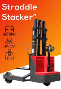 Apilador de elevación <span class=keywords><strong>manual</strong></span> hidráulico con pata a horcajadas 1000kg 2200lbs 63 pulgadas 1,6 M Apilador <span class=keywords><strong>manual</strong></span> hidráulico a horcajadas - Product Image 3