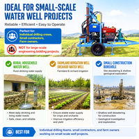 Nouvelle Condition, Automatique, CE, 35 CV, Alimenté au Diesel, 60m, 100m, 150m, Foreuse de Carottage pour l'Exploration Minière et le Forage de Puits d'Eau