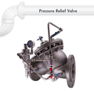 PRV-4103 ASTM A48 วาล์วระบายแรงดันแบบใช้ไพล็อตควบคุม ทำจากเหล็กหล่อ 16 บาร์ แบบไหลแนวนอน สำหรับน้ำ - Product Image 4