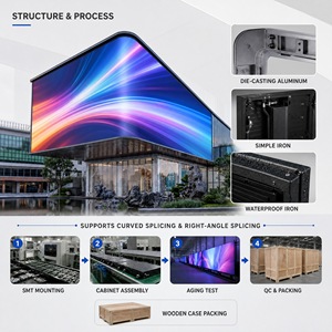 Pantalla LED <span class=keywords><strong>3D</strong></span> para Exteriores, Visible a Simple Vista, de P2.5 a P10, 5000nits, IP65 Impermeable, para Esquinas Comerciales y Plazas Urbanas - Product Image 5