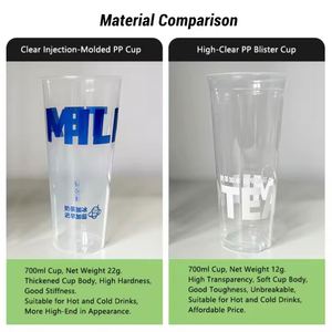 Gobelets à café jetables personnalisés avec logo imprimé en stock, gobelets à jus, gobelets en plastique transparent PP avec couvercles - Product Image 5