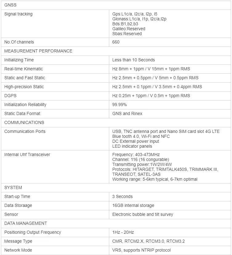 High Precision Hi Target TS 07 GPS RTK GNSS Rover And Base Station 660 Channel RTK GPS