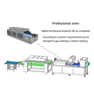 Mesin Tortilla Ringkas Otomatis Penuh Mesin Burrito Mesin Pita Roti
